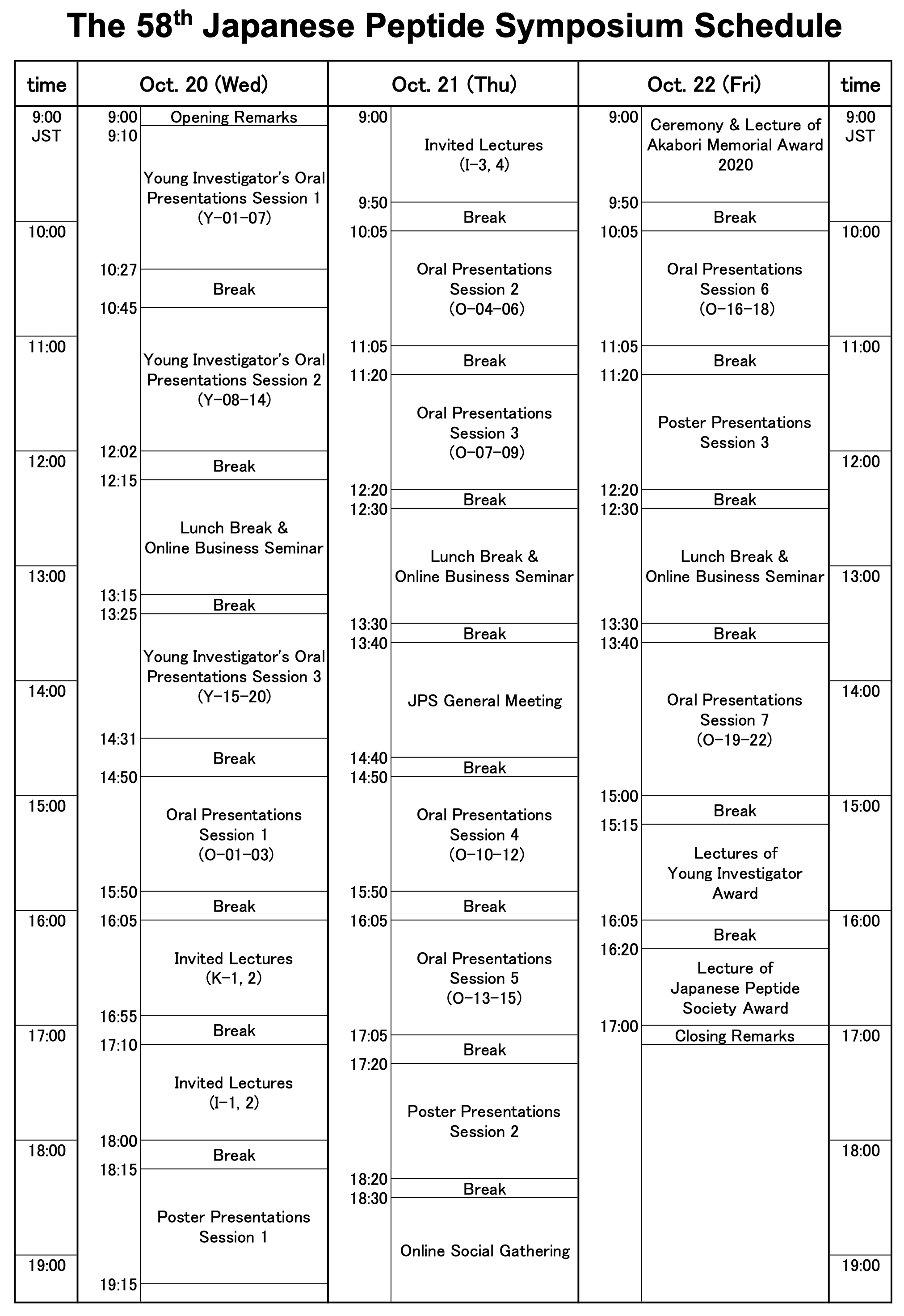 58th Japanese Peptide Symposium Schedule