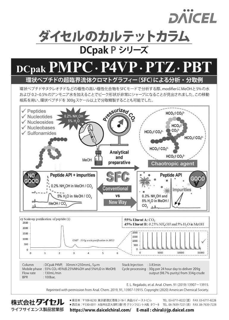 株式会社ダイセル